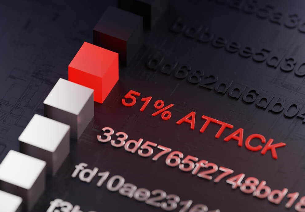 51 Attack Nedir? 1 Dakikada Öğren