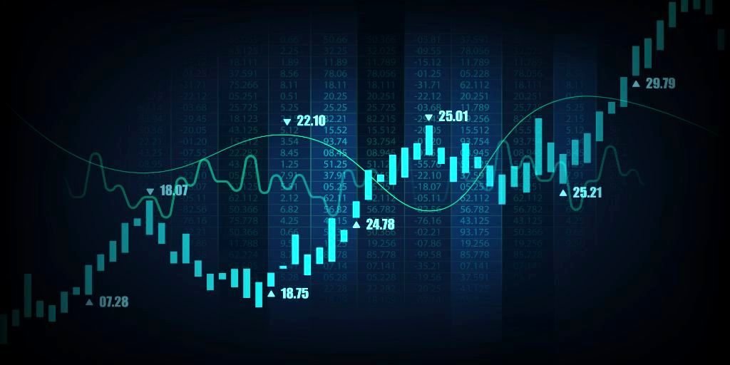 Upbit'den Gelen Haber, Kava'ya %53, Waves'e %15 Değer Kazandırdı